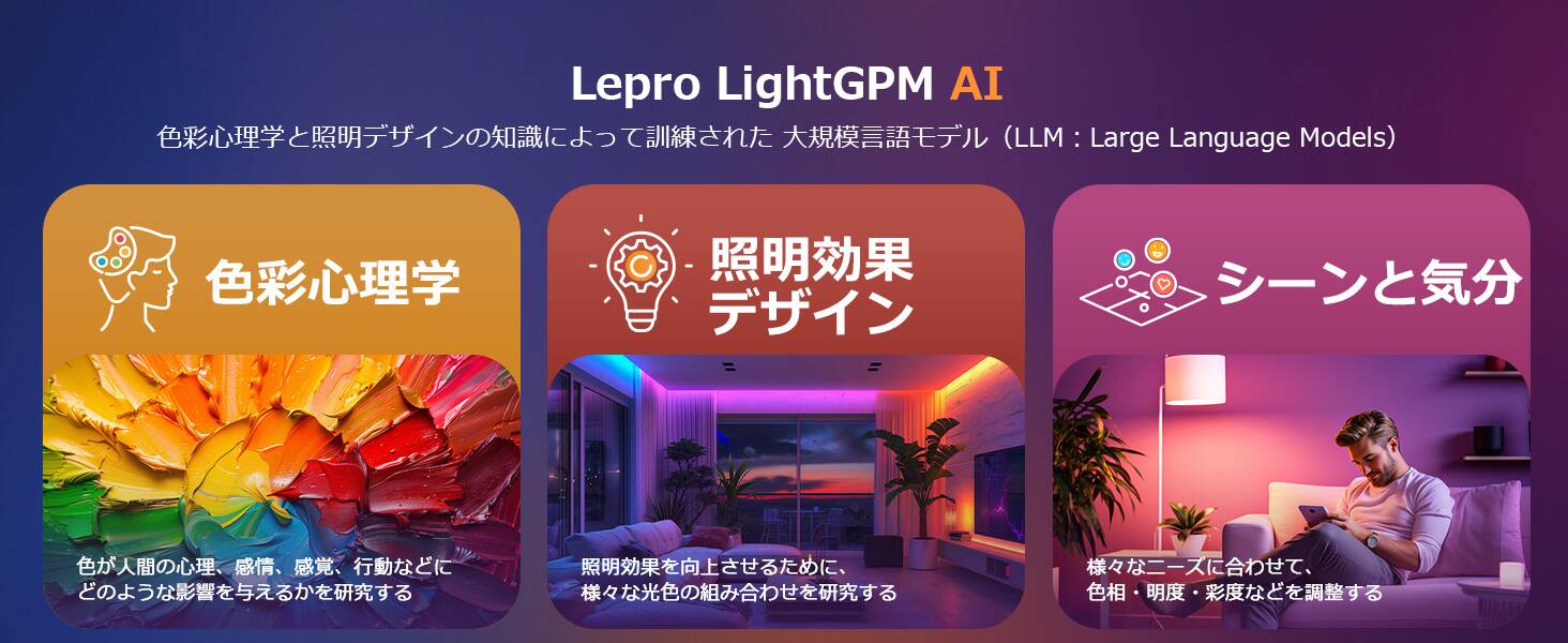 lepro